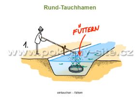 Bild von Tauchhamen / Daubel - Rund - Masche 15 mm